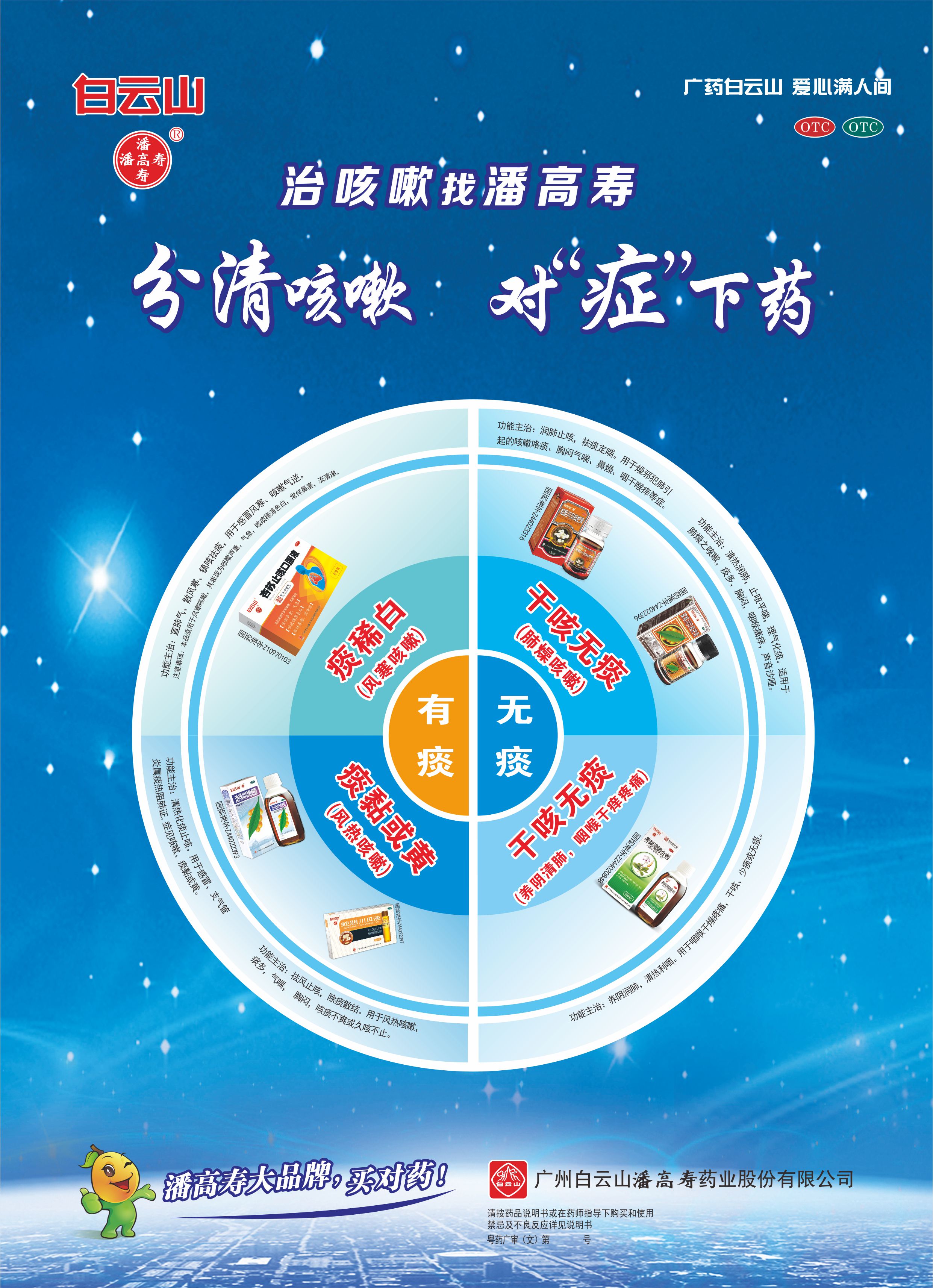 咳嗽分類-圓盤定稿.jpg